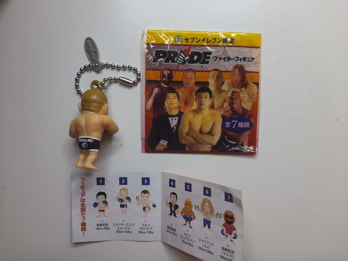 Pride Fighting Championship Mini Figure Keychain - Fedor Emilianenko