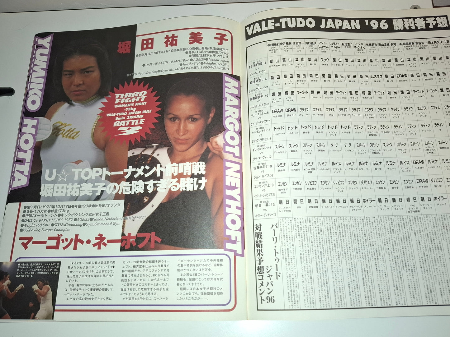 Vale Tudo Japan 1996 - Official Event Program (1996)