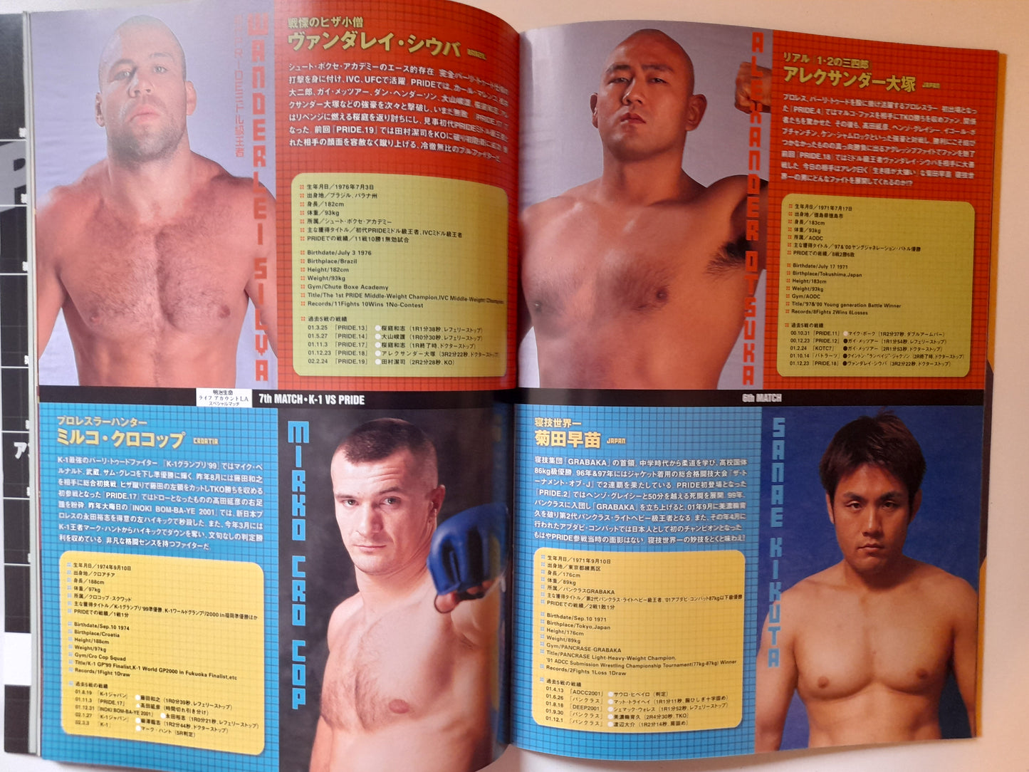 Pride FC 20 Armed & Ready - Mirko Crocop Vs Wanderlei Silva (2002) Official Event Program