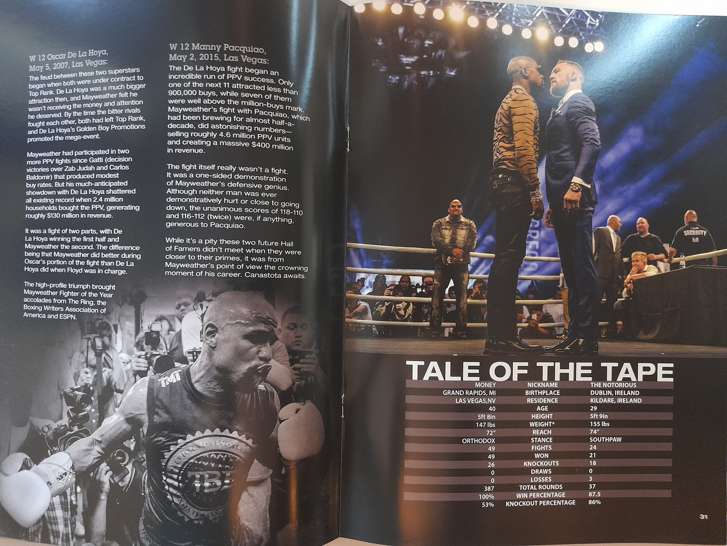 Floyd Mayweather Vs Conor McGregor - Official Boxing Event Program (2017)