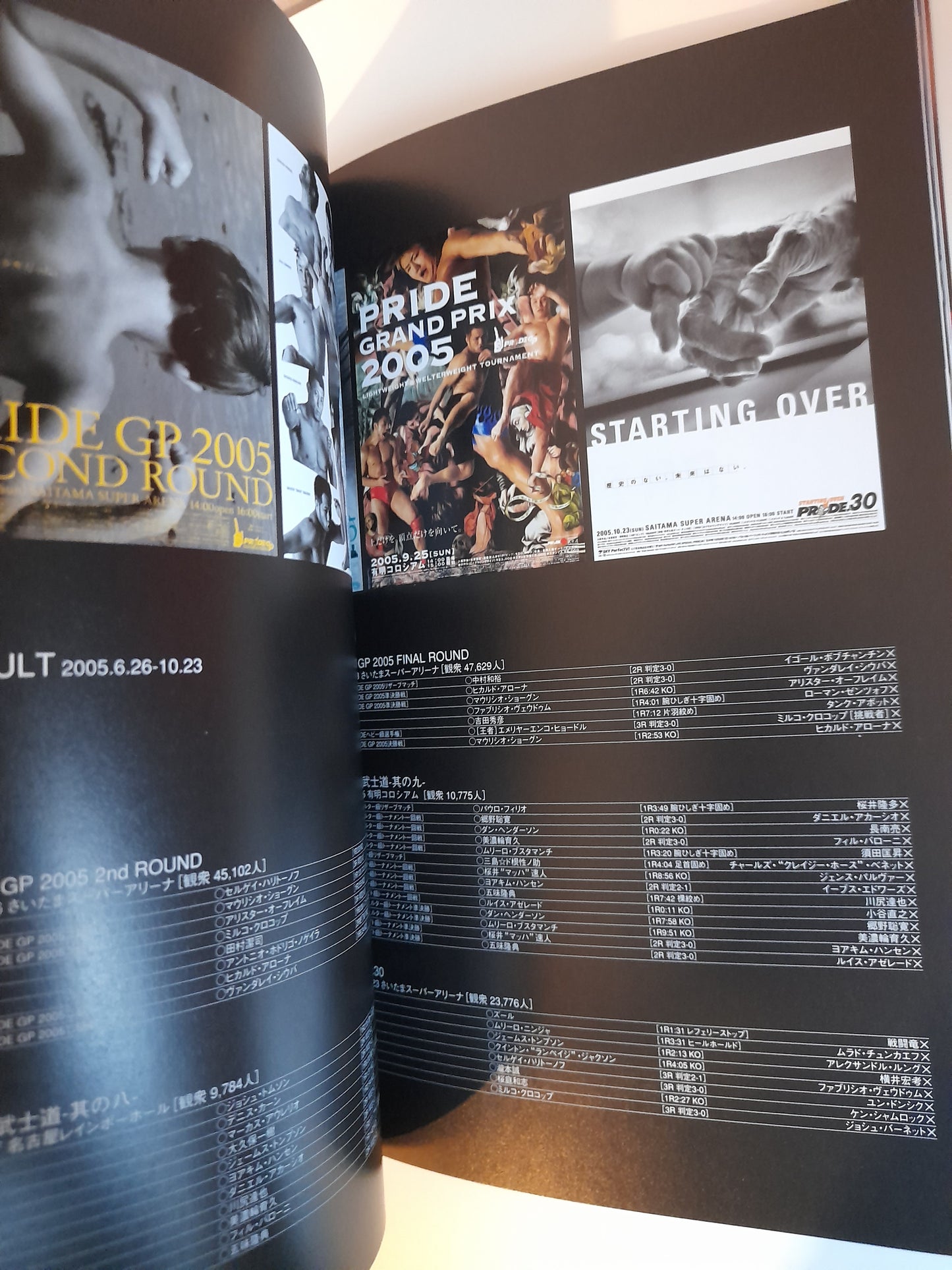 Pride FC Shockwave 2005 "Itadaki" - Official Event Program