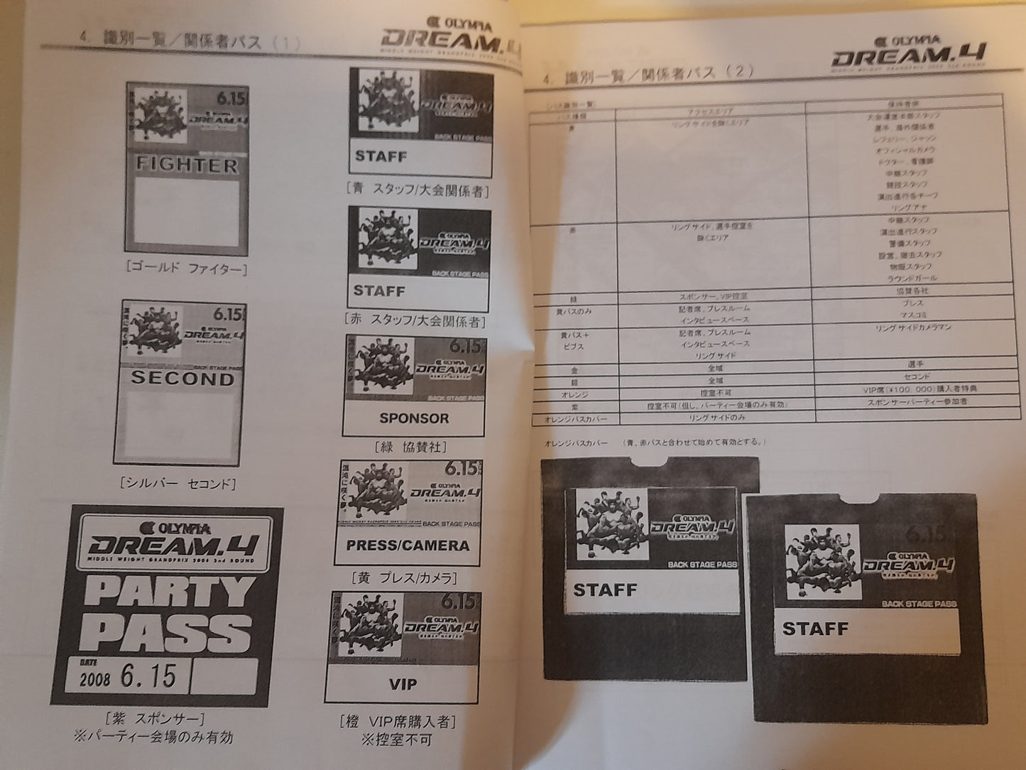DREAM 4 Staff Operations Manual (2008)
