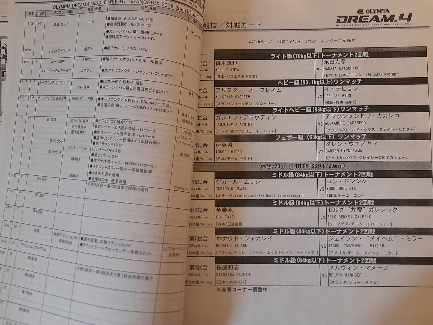 DREAM 4 Staff Operations Manual (2008)
