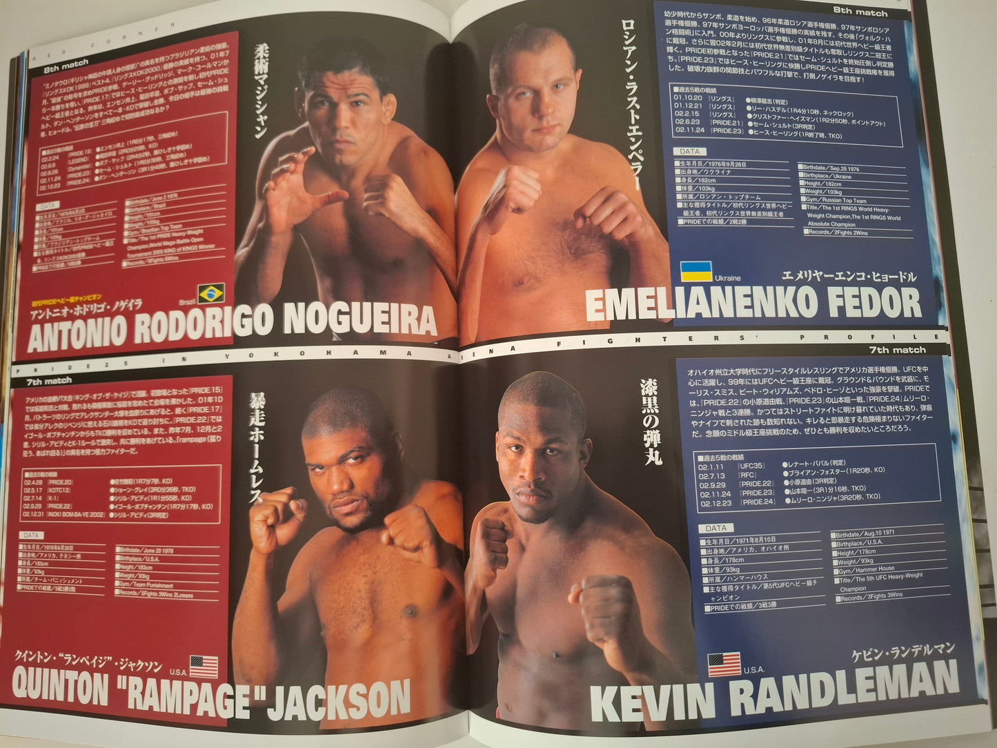 Pride FC 25 Body Blow - Antonio Nogueira Vs Fedor Emilianenko (2003) - Official Event Program