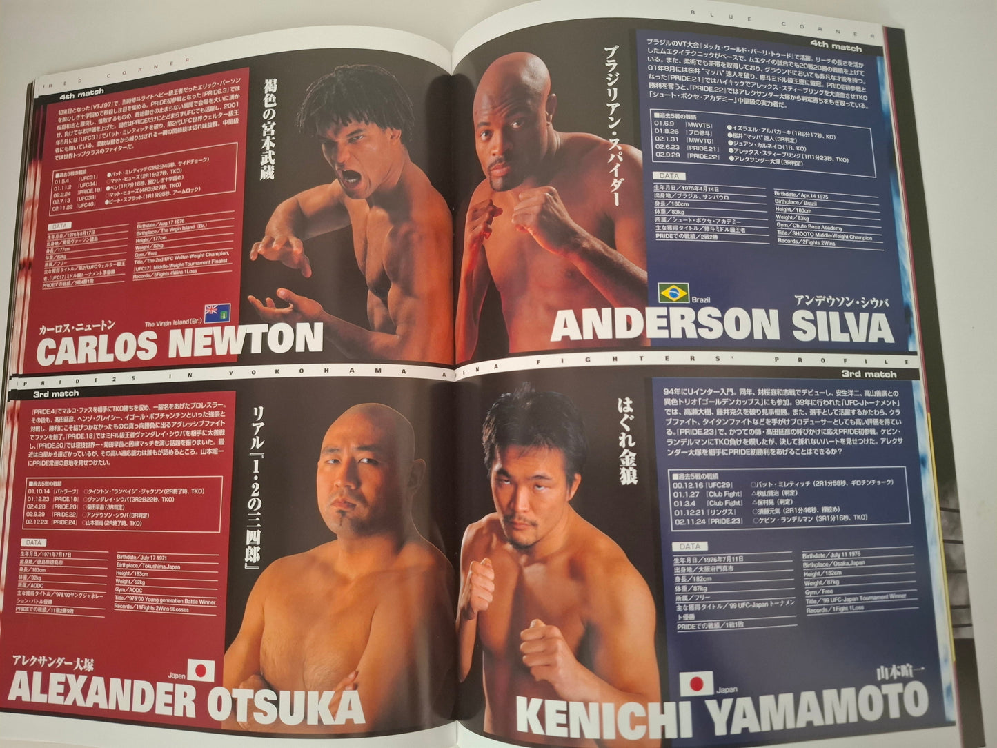 Pride FC 25 Body Blow - Antonio Nogueira Vs Fedor Emilianenko (2003) - Official Event Program