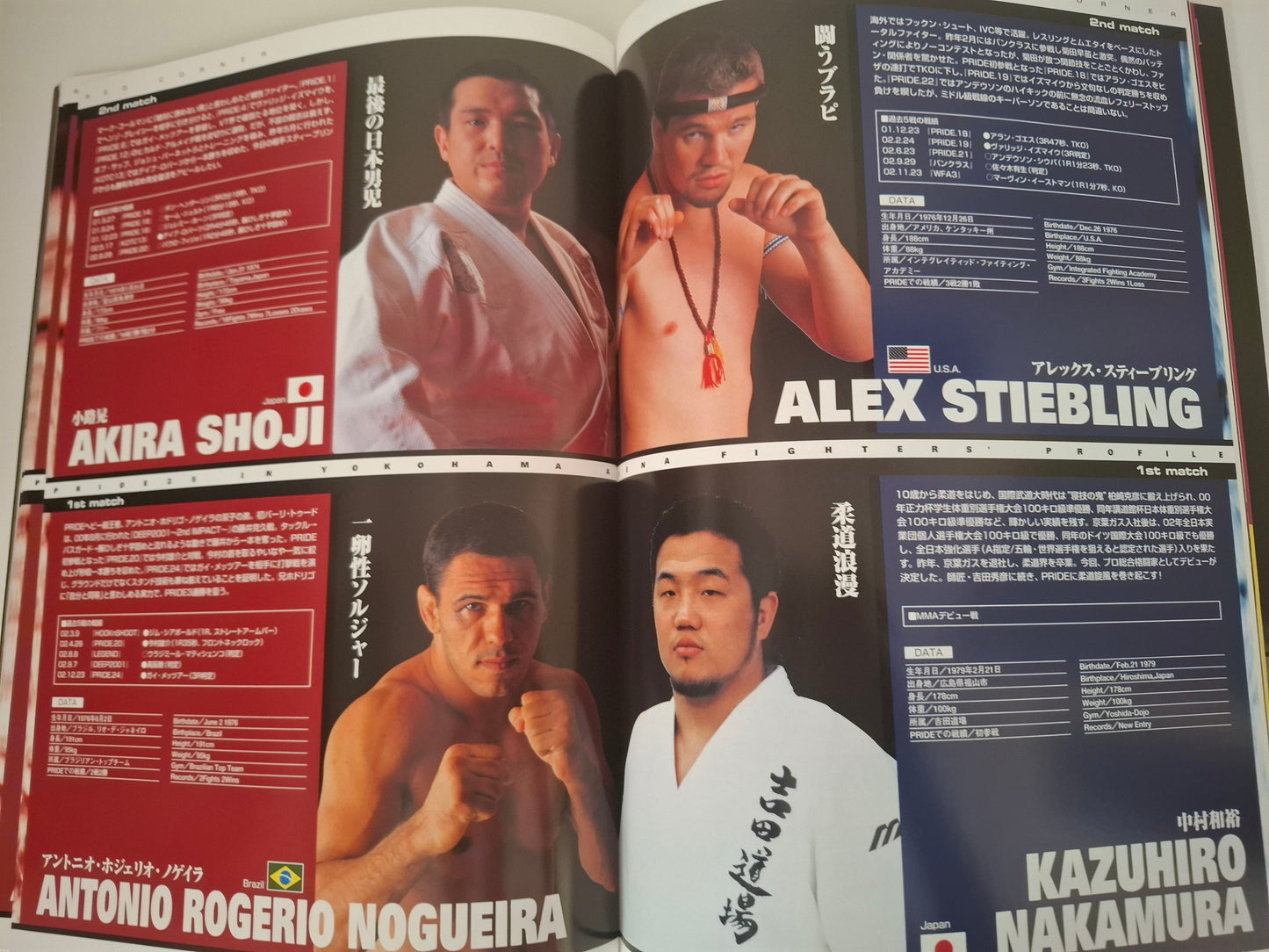 Pride FC 25 Body Blow - Antonio Nogueira Vs Fedor Emilianenko (2003) - Official Event Program
