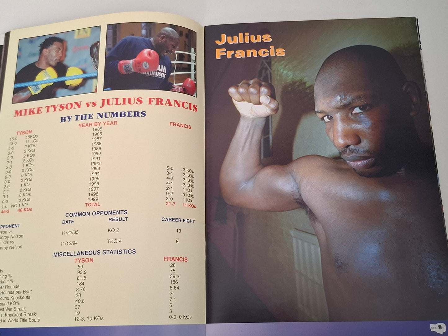 Mike Tyson Vs Julius francis - Official Boxing Event Program (2000)