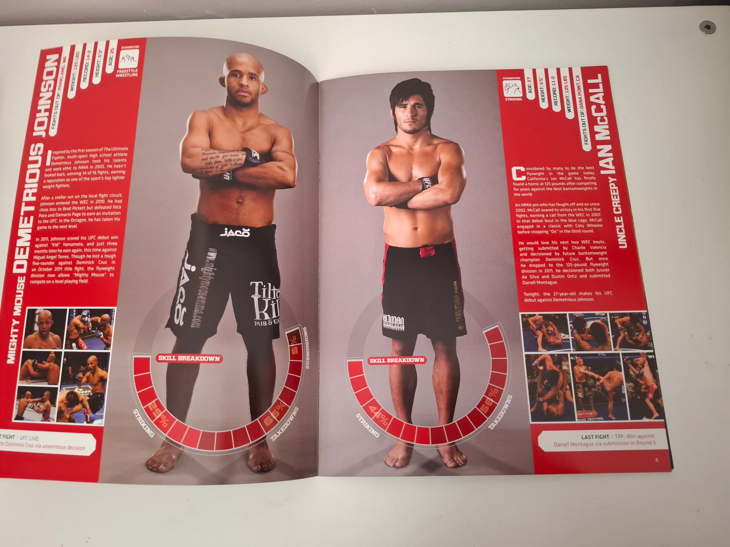 UFC on FX 2 (AUS) - Alves Vs Kampmann - Official Event Program (2012)