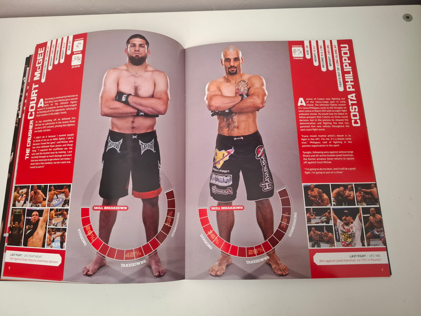 UFC on FX 2 (AUS) - Alves Vs Kampmann - Official Event Program (2012)