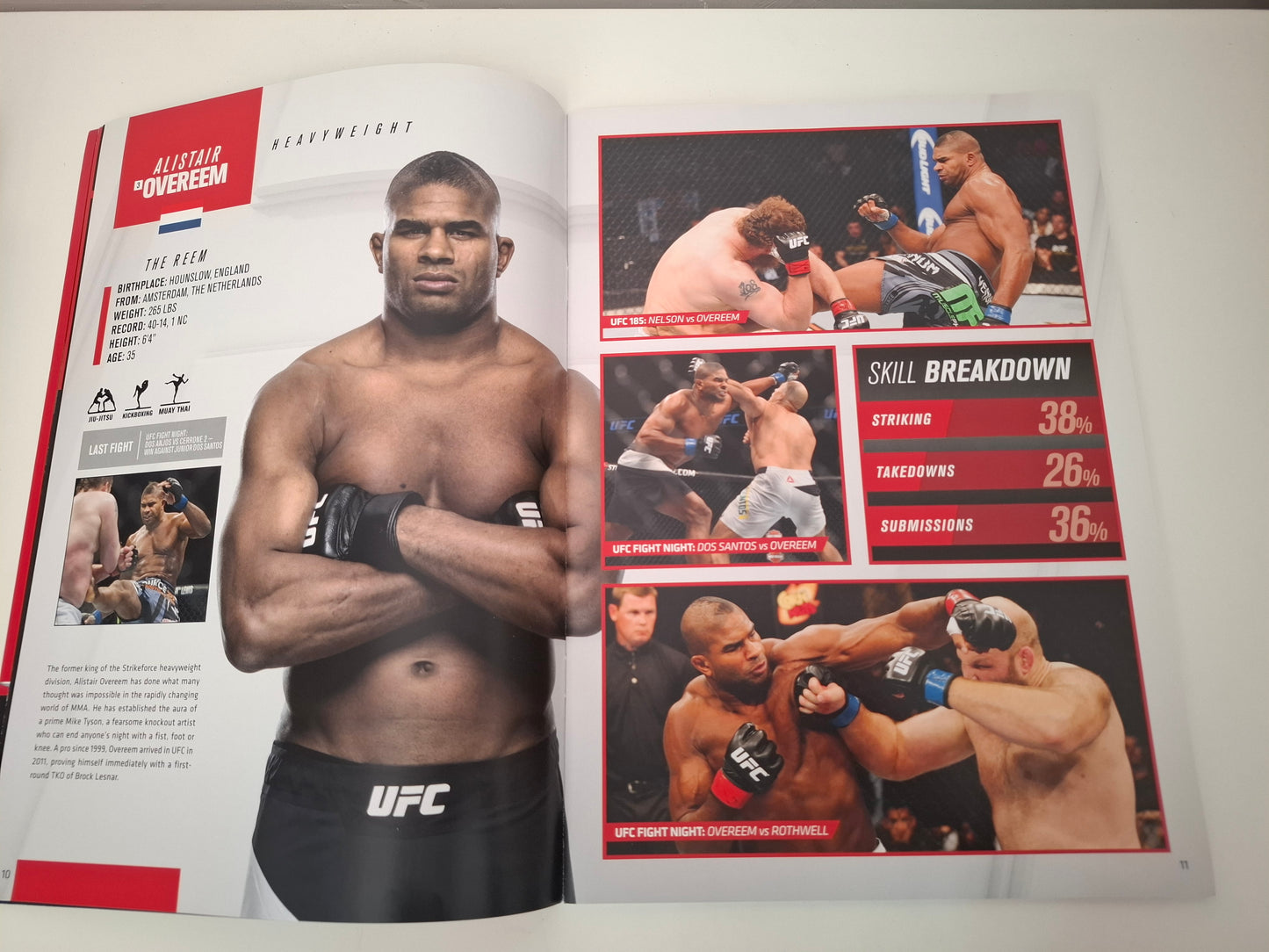 UFC Fight Night 87 (NL) - Overeem Vs Arlovski - Official Event Program (2016)
