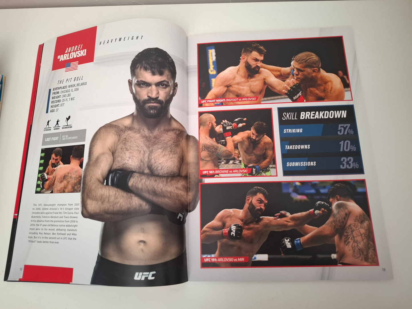 UFC Fight Night 87 (NL) - Overeem Vs Arlovski - Official Event Program (2016)