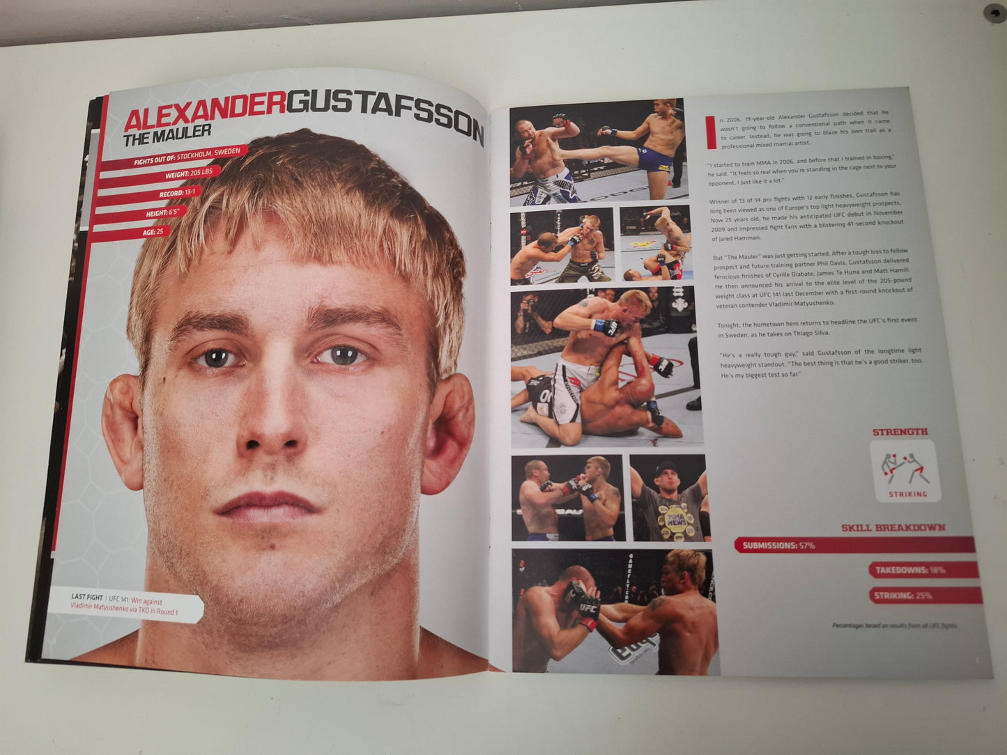 UFC on Fuel Tv 2 (SWE) - Gustafsson Vs Silva - Official Event Program (2012)