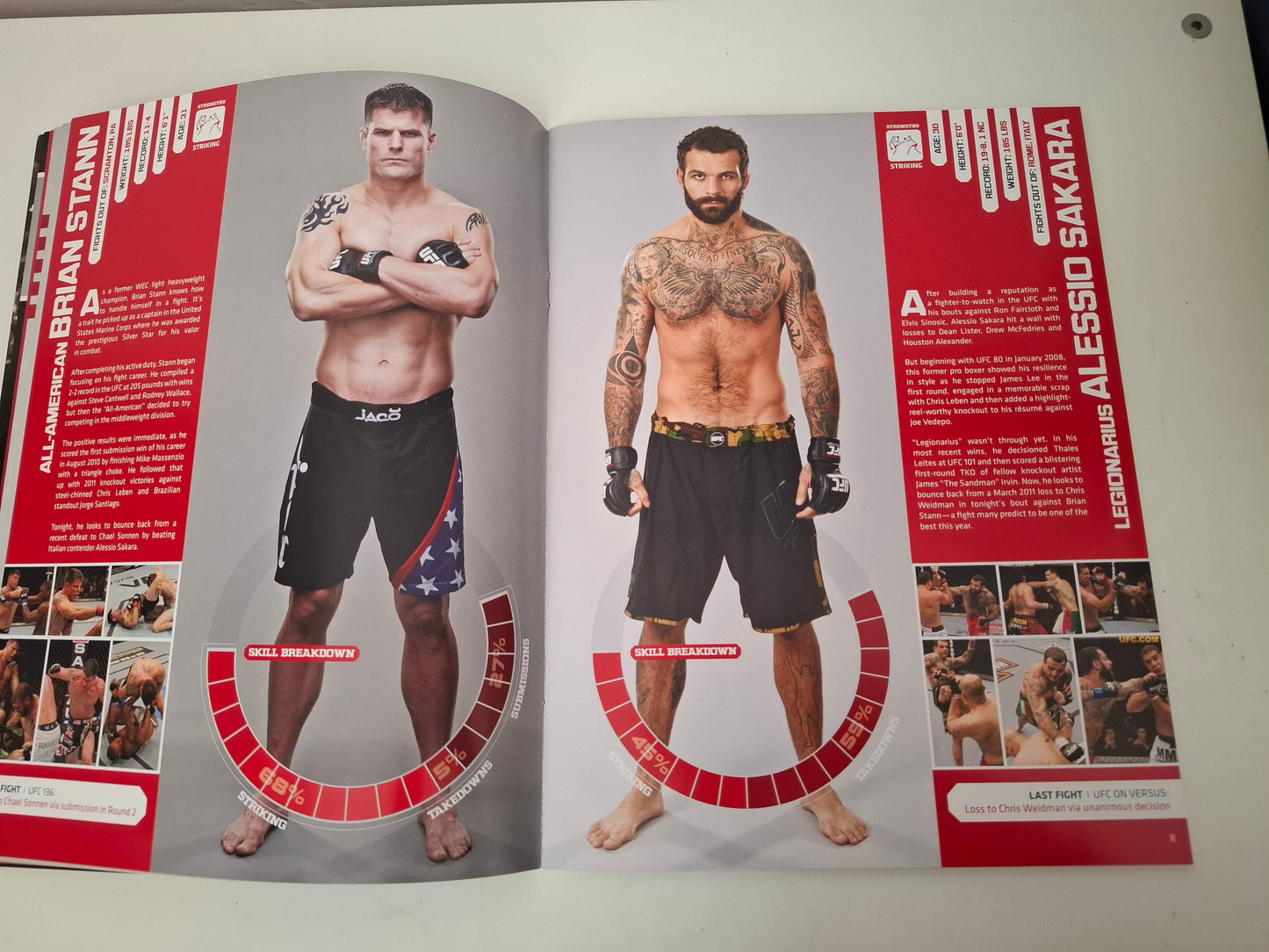 UFC on Fuel Tv 2 (SWE) - Gustafsson Vs Silva - Official Event Program (2012)