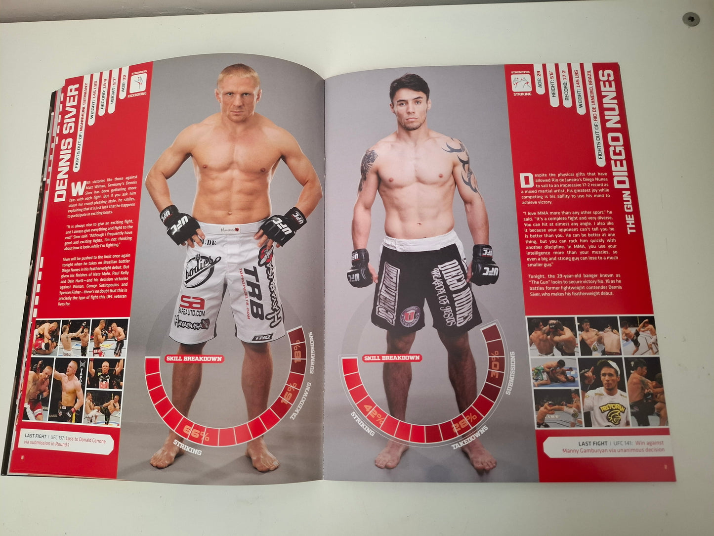 UFC on Fuel Tv 2 (SWE) - Gustafsson Vs Silva - Official Event Program (2012)