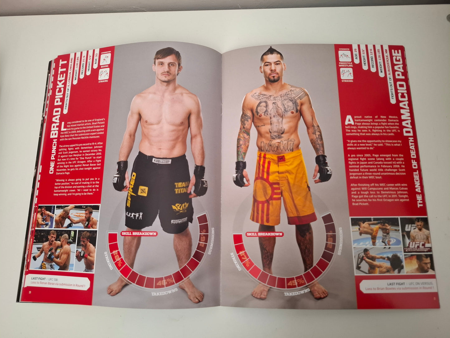 UFC on Fuel Tv 2 (SWE) - Gustafsson Vs Silva - Official Event Program (2012)