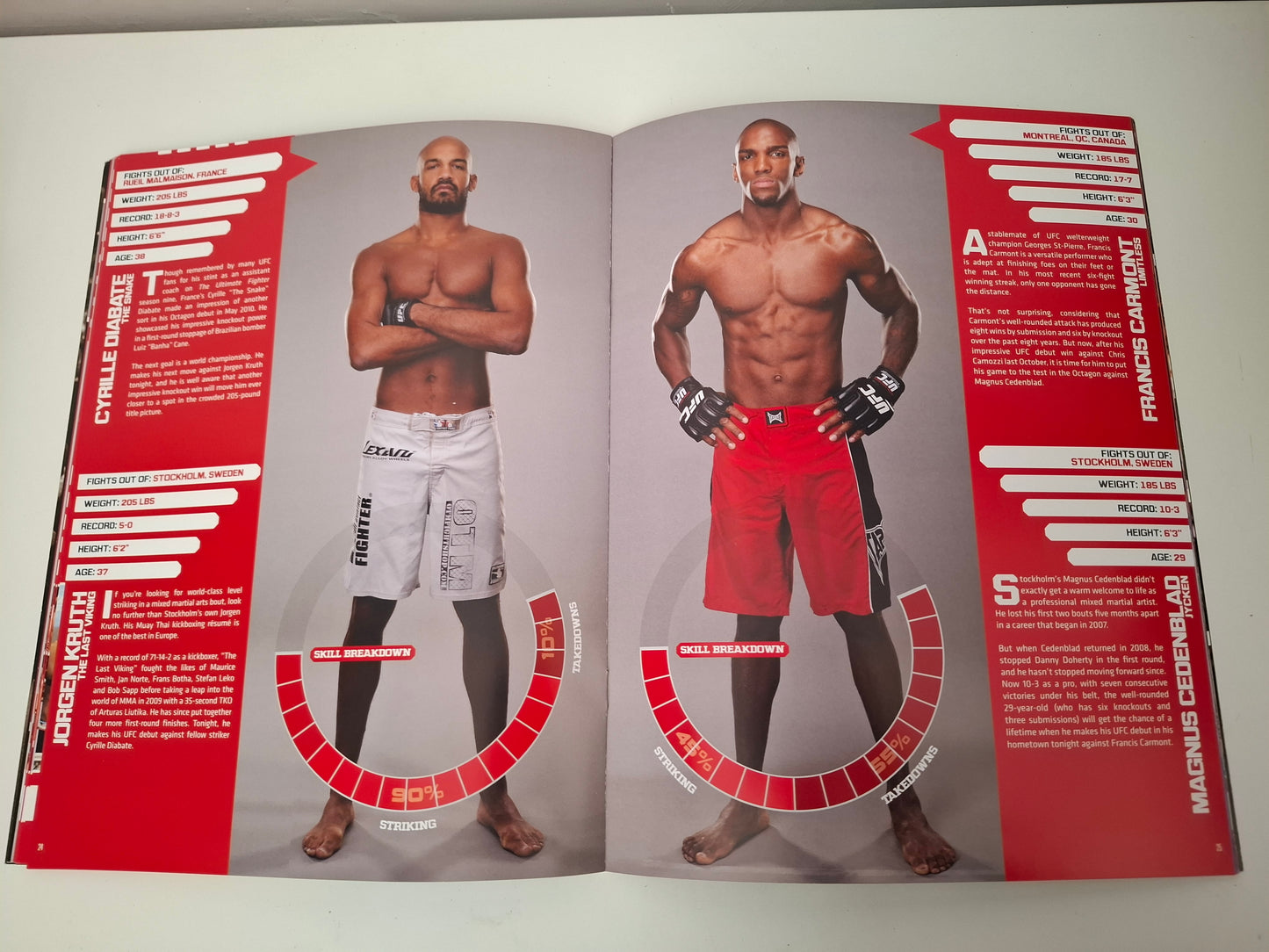 UFC on Fuel Tv 2 (SWE) - Gustafsson Vs Silva - Official Event Program (2012)