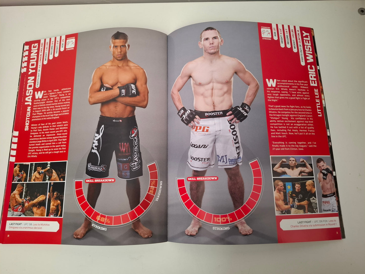 UFC on Fuel Tv 2 (SWE) - Gustafsson Vs Silva - Official Event Program (2012)